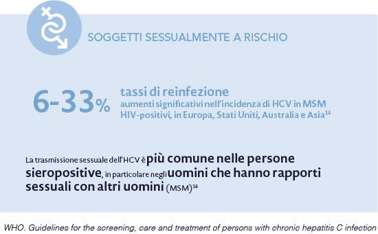 soggetti sessualmente a rischio